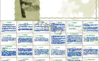 地方养生知识小论文(地方养生知识小论文怎么写)