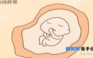 男女宝宝只要健康(医生说男孩女孩都一样健康就行)