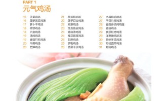 2015孕妇食谱(孕妇食谱大全及做法大全)