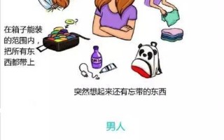 生殖思维导图男女(生物的生殖思维导图简单)