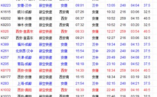 长治到西安高铁(长治到西安高铁什么时候直达)