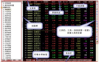 黄金行情分析软件(黄金行情软件下载哪个)