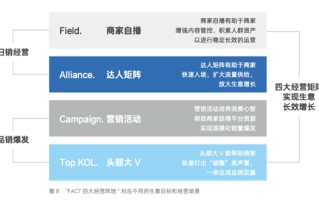 国内公司纷纷入局大模型，为何在久违的狂热下，市场投资人出手却异常审慎？他们在顾虑什么？的简单介绍