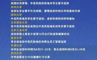 包含公司提醒员工饮食健康和作息时间通知的词条