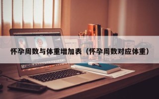 怀孕周数与体重增加表（怀孕周数对应体重）