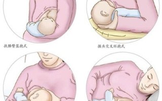 婴儿打嗝怎么办(婴儿打嗝怎么办什么方法最有效)