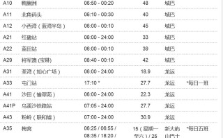 浦东机场大巴时刻表(浦东机场大巴时刻表2023最新)