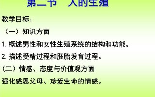 有关人的生殖的知识(人的生殖特点科普短文)