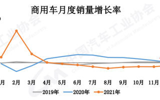 上半年国内生产总值593034亿元，同比增长5.5%，二季度增6.3%，如何解读这一数据？的简单介绍