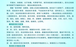 冬季运动养生图片素材(养生动态图片素材)