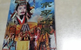 唐太宗李世民演员表(电视剧唐太宗李世民演员表)