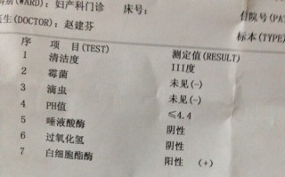 清洁度3度可以做人流吗(无痛人流几天可以洗澡洗头)