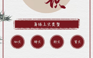 养生理疗的日常分享文案范文(养生理疗的日常分享文案范文大全)