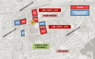 关于万科时隔4年半重回北京土拍市场拿地，总价27.4亿、溢价率10%，哪些信息值得关注？的信息