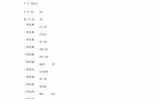 cu的相对原子质量(cuso45h2o相对原子质量)