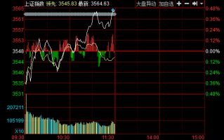 7月31日沪指冲高回落涨0.46%，两市成交金额重回万亿，如何看待今日行情？的简单介绍