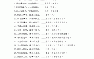 关于含有“楼”字的古诗词有哪些？的信息