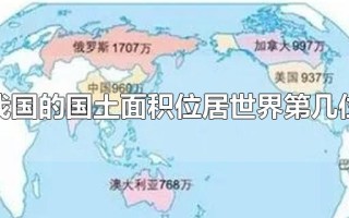 国土面积排名(国土面积排名前五的国家)