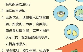 戒烟限酒健康饮食作息规律图片大全的简单介绍