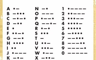 摩斯密码对照表大全(26个字母摩斯密码表)