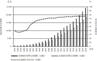 女性健康权及其实现文献综述的简单介绍