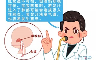 婴儿呛奶(婴儿呛奶是什么原因引起的)