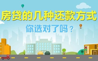 关于「提前还房贷」排起长队，为何提前还房贷不是想还就还？你目前考虑提前还房贷吗？的信息