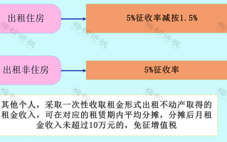 恒大地产去年净亏527亿，流动负债1.6万亿，已资不抵债，哪些信息值得关注？的简单介绍