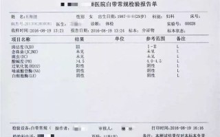 阴道清洁度差怎么办(妇科检查清洁度差怎么办)