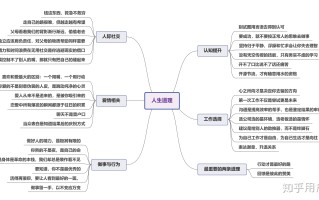 有哪些你踏入社会才明白的道理？(有哪些你踏入社会才明白的道理英语)