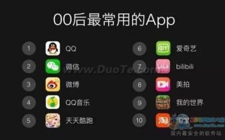 是什么让90后、00后重拾起了父辈们的持家传统？如今爱存钱与父辈们有何不一样？的简单介绍