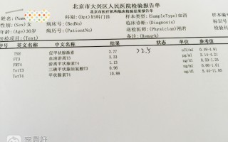 宝宝得甲减了妈妈饮食需要注意吗(宝宝得甲减了妈妈饮食需要注意吗视频)