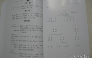 程姓业字辈孩子起名的简单介绍