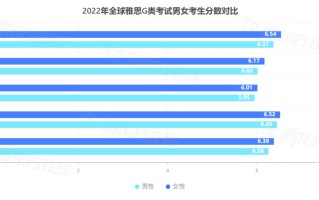 包含消失的她又双叒票房逆跌了的词条