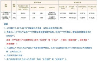 移动套餐资费一览表2023年(移动套餐资费一览表2023年北京)