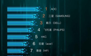 笔记本品牌排行榜前十名(写字笔记本品牌排行榜前十名)