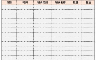 12个月宝宝的饮食时间表(12个月宝宝的饮食时间表图)