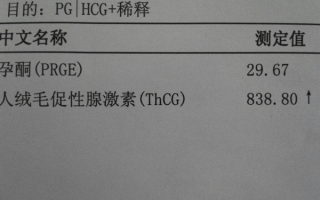 试管婴儿移植后hcg低影响(试管婴儿移植后hcg低怎么办)