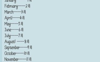 多少钱英语怎么说(一起多少钱英语怎么说)