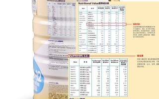 婴儿奶粉国标(婴儿奶粉国标2022)