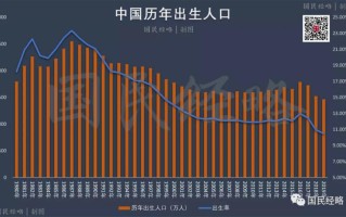 为什么广东茂名可以生三胎四胎(为什么广东茂名可以生三胎四胎呢)